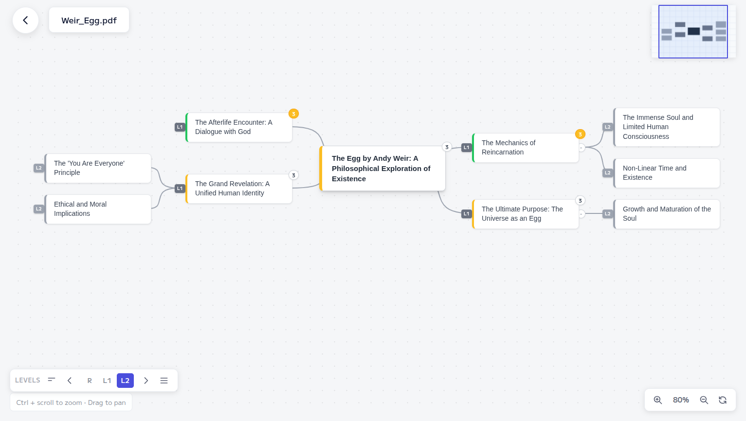 AI Course Builder Interface