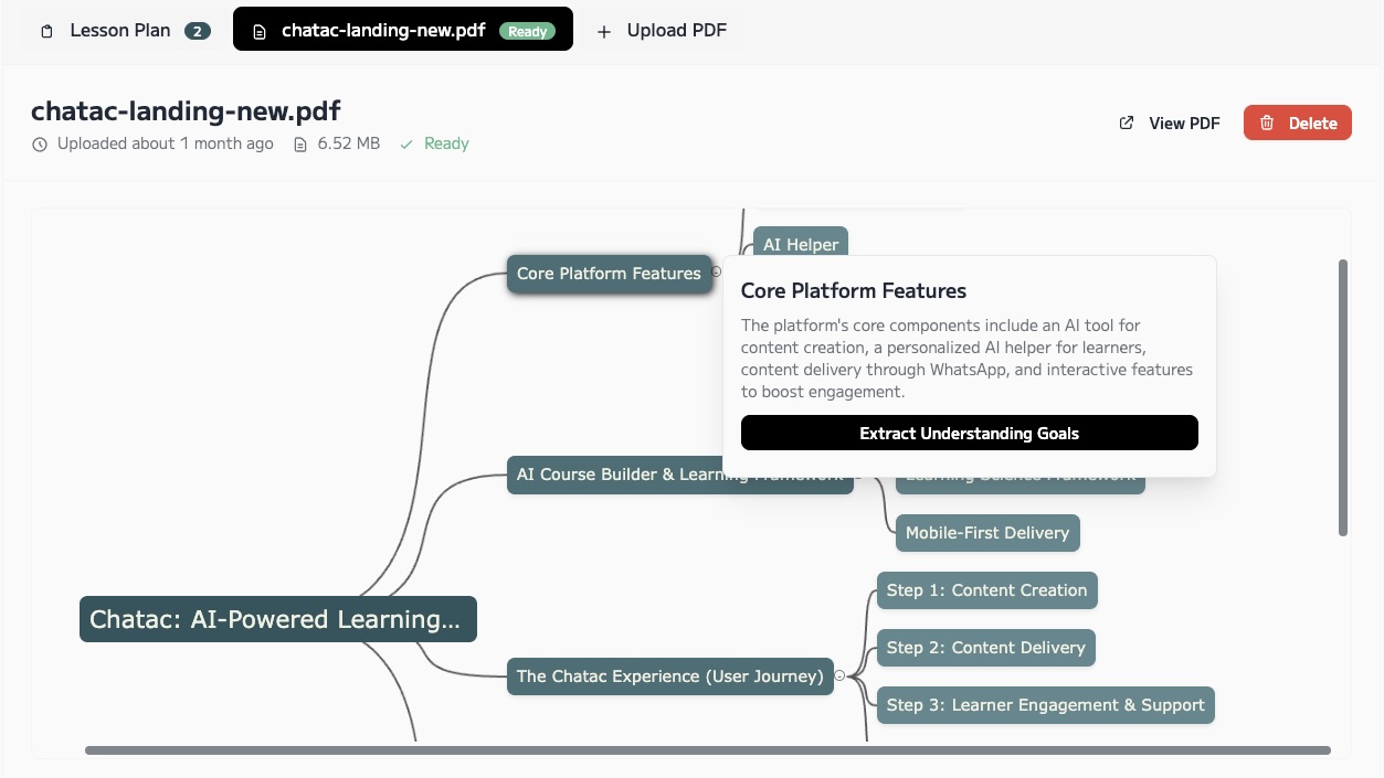 Extract Understanding Goals