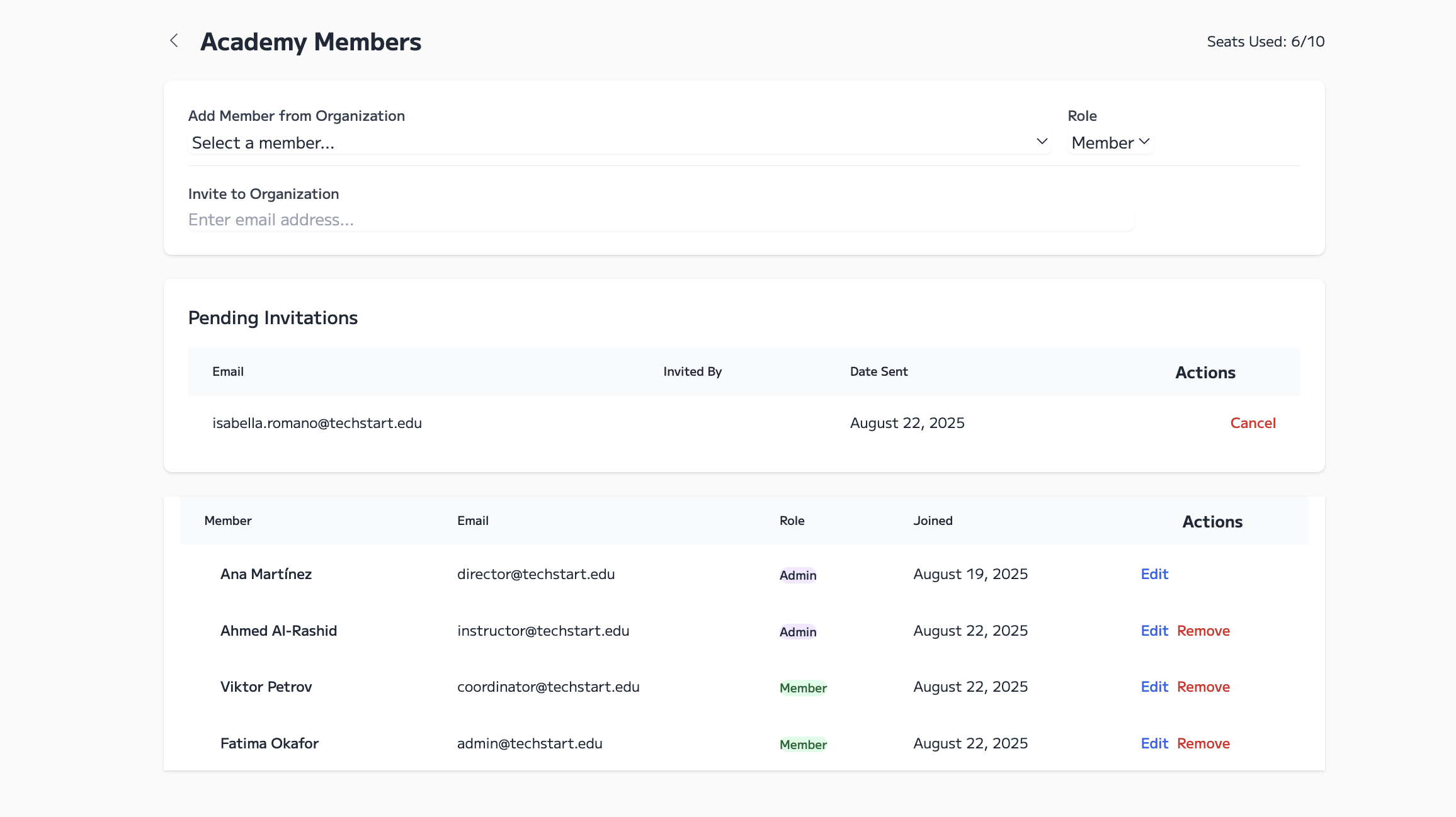 Team Management Image